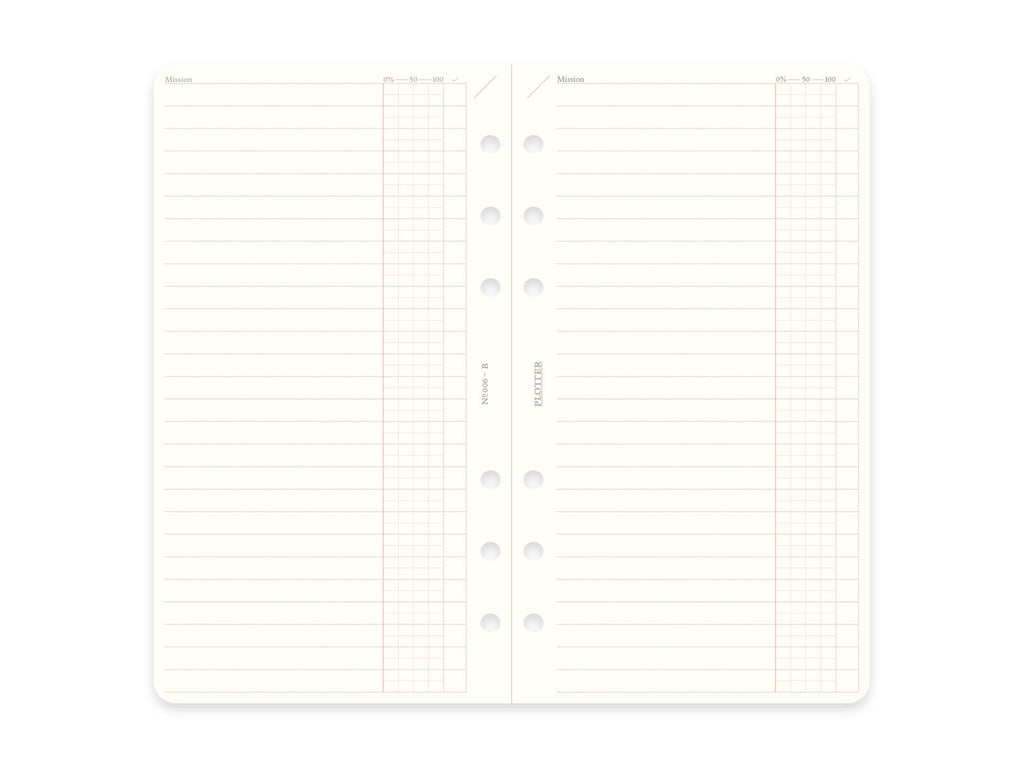 PLOTTER Refill Memo Pad To Do List - Bible Size